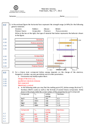 Final_Exam_17_May_2012-Solutions.pdf