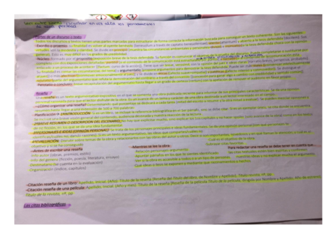 RESUMEN COMUNICACIÓN Y GESTIÓN.pdf