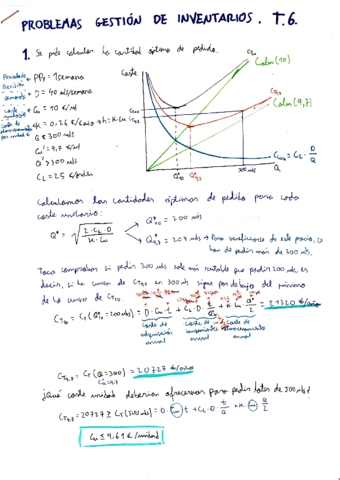 OESP Ejercicios T6.pdf