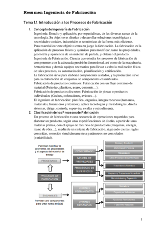Resumen Fabri.pdf