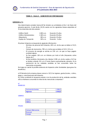 Empresa (Problemas) - 2.2.pdf
