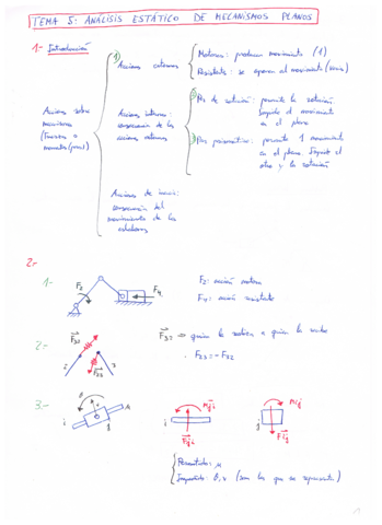 Resumen máquinas parcial 2.pdf