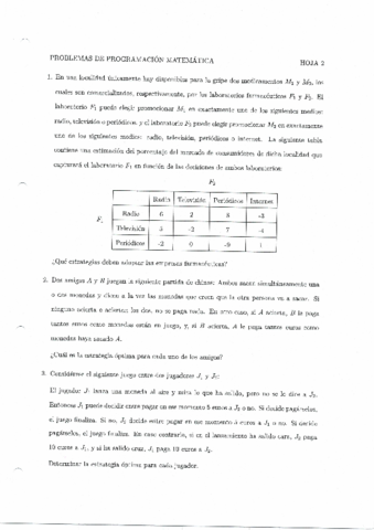 Hoja 2.pdf