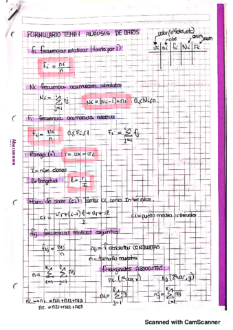 FORMULARIO TEMA 1.pdf