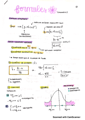 RESUM FORMULES_20190325210759.pdf