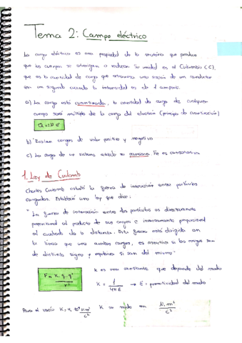 Campo_eléctrico[1].pdf