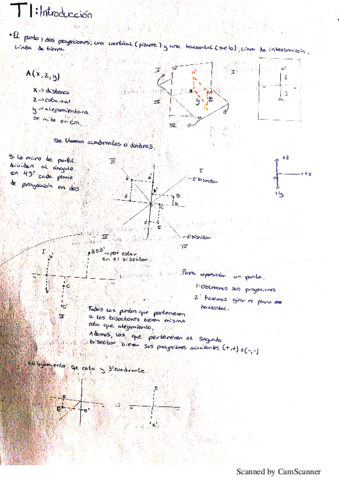 0_diedrico corto.pdf