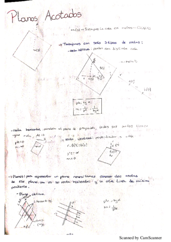 acotados.pdf