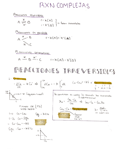 reacciones irreversibles 1.pdf