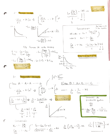 reacciones reversibles 2.pdf
