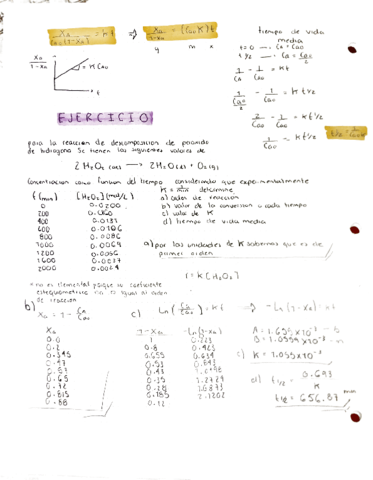 reacciones reversibles 3.pdf