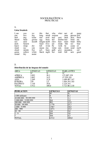 materiales complementarios.pdf