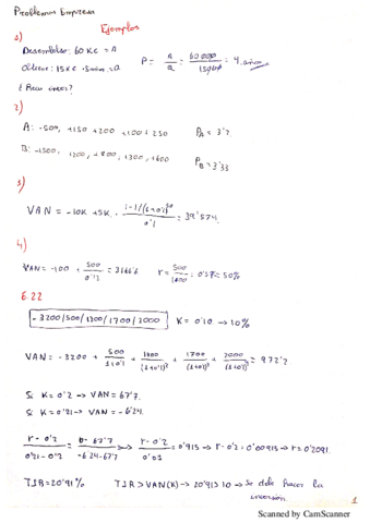 Ejercicios resueltos Tema 6 Empresa.pdf