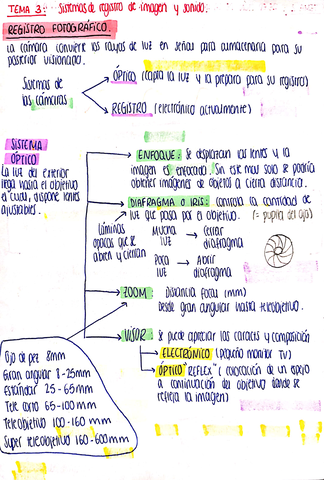 tema 3. sistemas de registro_1.jpg