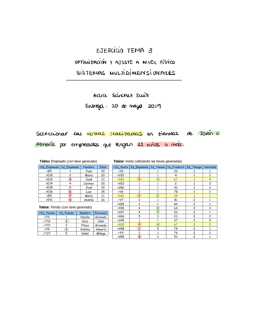 Ejercicio_Resuelto_Tema3_SMD.pdf