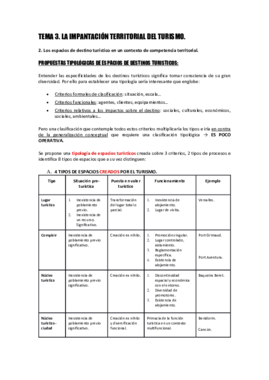 TERRITORIO - TEMA 3 (SEGUNDA PARTE).pdf