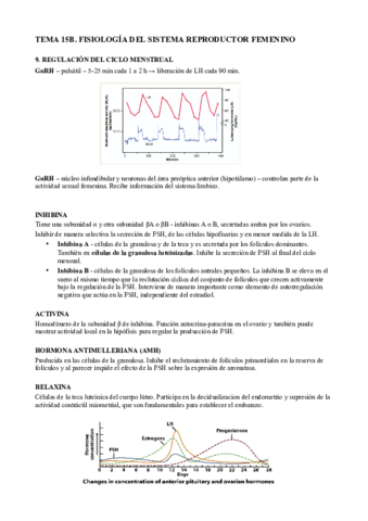 T15B. Ciclo femenino.pdf