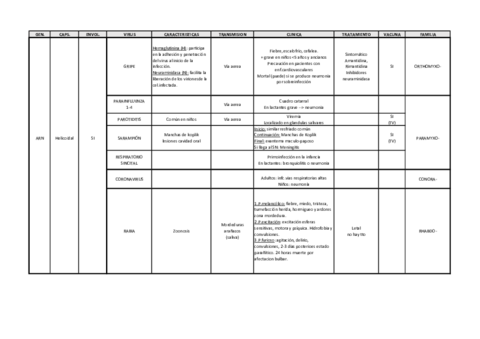 RESUMEN PARCIAL 4.pdf