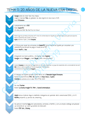 Miniatura del documento TDAMA.pdf