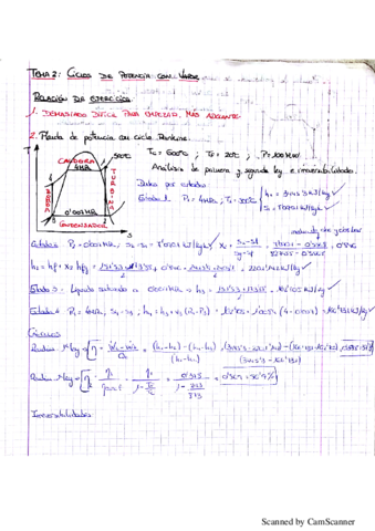 Relación Tema 2. Resuelta.pdf