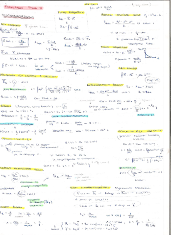 Formulario 2 parcial fisica II.pdf