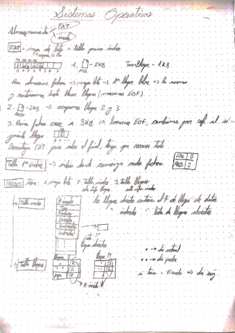 Ejercicios resueltos Sistemas Operativos.pdf