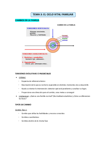Tema 3. El Ciclo Vital Familiar.pdf