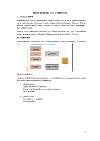 TEMA 4.1 DOCUMENTOSCOPIA. PAPEL MONEDA.pdf