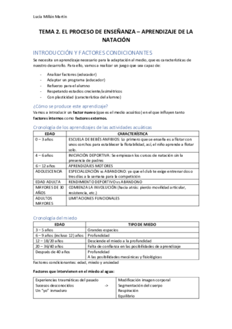 TEMA 2.pdf