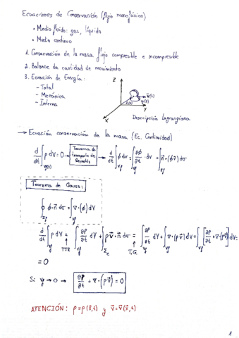 Simulación de Flujos Industriales (Temario).pdf