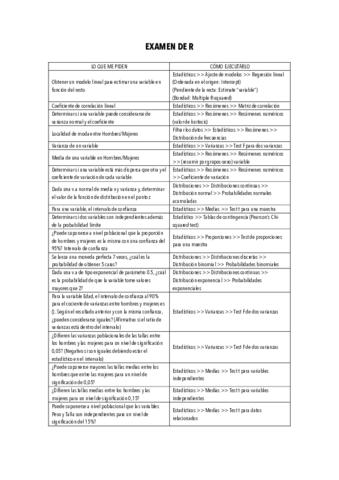 EXAMEN DE R.pdf