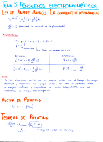 Tema 3. Fenómenos electromagnéticos.pdf