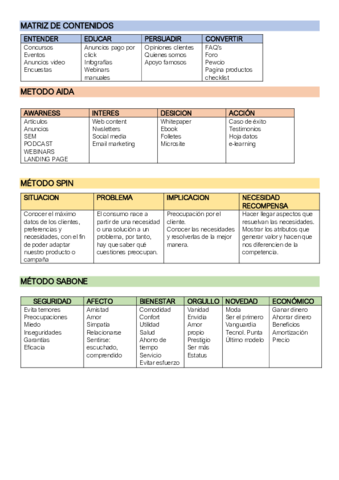 RESUMEN PROCESOS.pdf