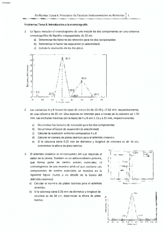 Problemas cromatografía PTI 1.pdf