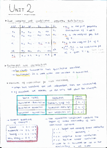 UNIT 2.pdf
