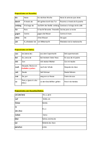 TABLA DE PREPOSICIONES.pdf