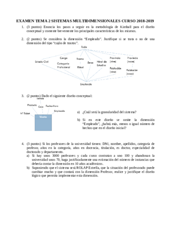 Examen_Tema2.pdf