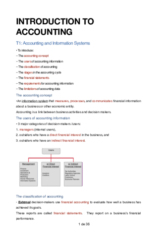 Apunts totals accounting.pdf