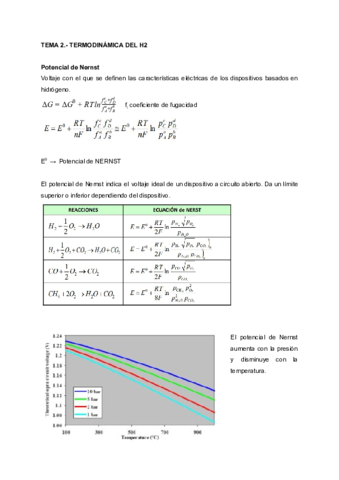 Resumen Hidrógeno.pdf