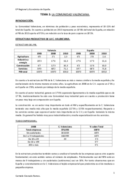 Tema 3 - La Comunidad Valenciana.pdf
