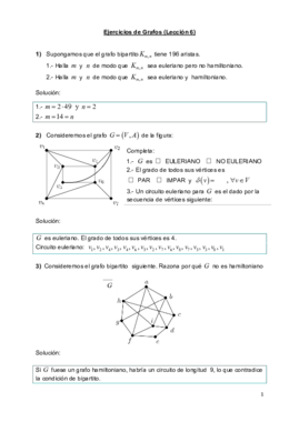 Ejercicios grafos L6 resueltos.pdf