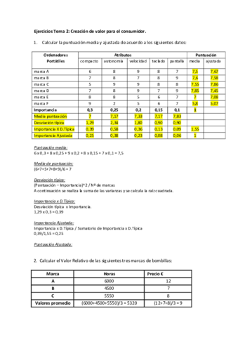 Ejercicios Tema 2. FMK.pdf