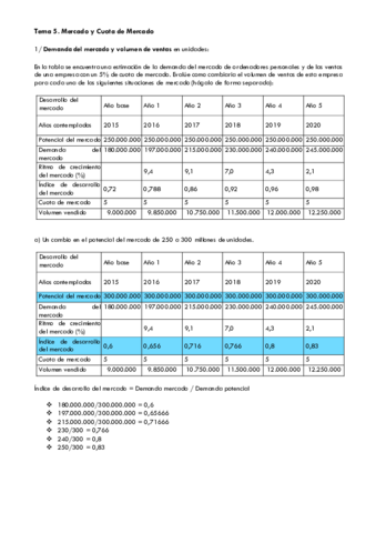 Ejercicios Tema 5 FM.pdf