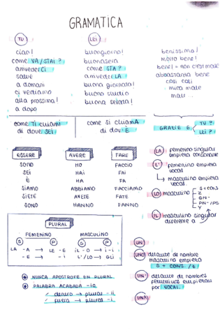 gramatica italiano.pdf