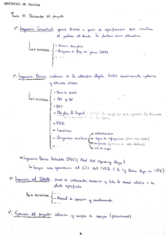 Tema 11. Documentos del proyecto.pdf
