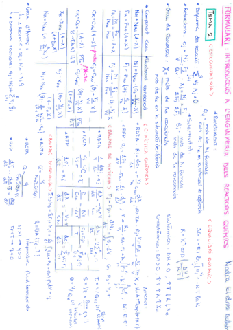 Formulari  reacto.pdf