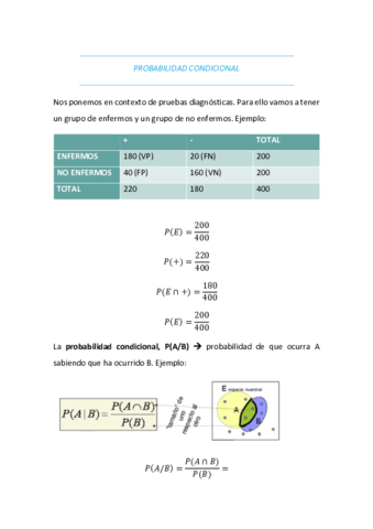 Probabilidad condicional.pdf