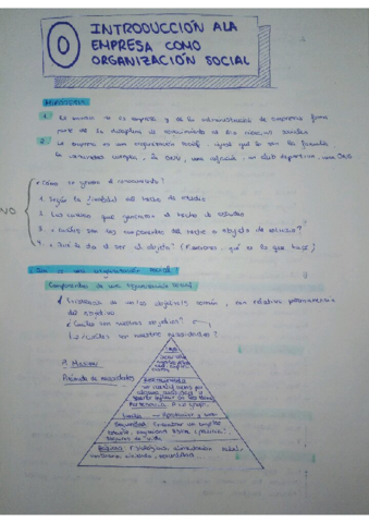 Tema 0. La empresa como organización social.pdf