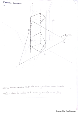 Tema 8. Ejercicios resueltos Perspectiva Caballera.pdf