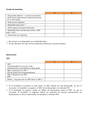 Fondo de maniobra y estructuras.pdf